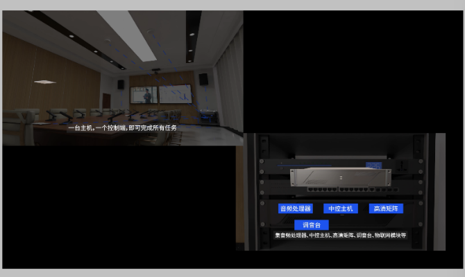 电视萤幕画面 描述已自动生成